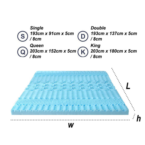 7-Zone Cool Gel Memory Mattress Support Bedding - Available in 5cm and 8cm Thickness_9