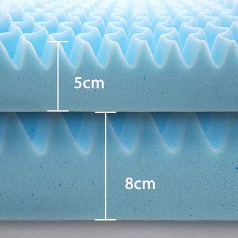 7-Zone Cool Gel Memory Mattress Support Bedding - Available in 5cm and 8cm Thickness_8