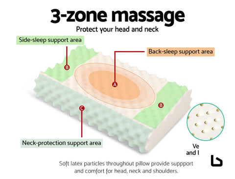 Latex pillows - 3 zone x 2