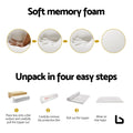 30d airflow 8cm memory foam 7 - zone mattress pad topper