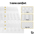 30d airflow 8cm memory foam 7 - zone mattress pad topper