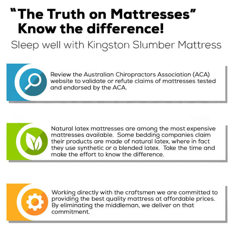 Kingston slumber mattress single size bed euro top pocket