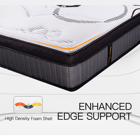 Kingston slumber mattress double size bed euro top pocket