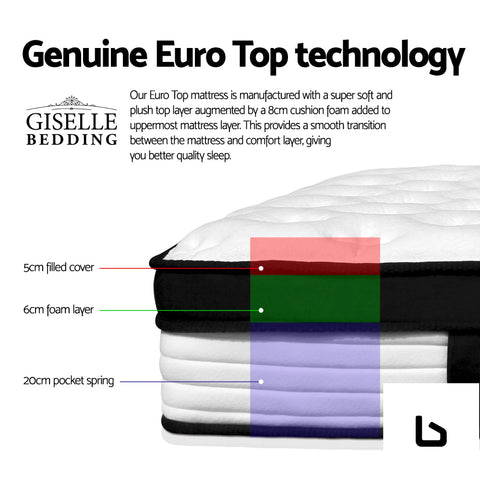 Bf mattress - euro top pocket spring 31cm thick single