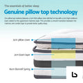 Bf mattress - normay bonnell spring 21cm thick queen -