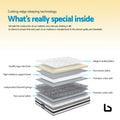 Bf mattress - normay bonnell spring 21cm thick single -