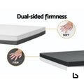 Coola memory foam 15cm comfort mattress