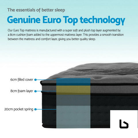 Euro top double bamboo black mattress - bed frame