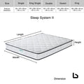 King size mattress in 6 turn pocket coil spring and foam