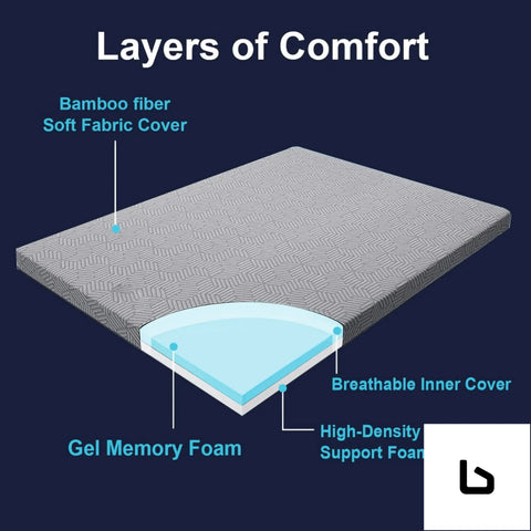Protech enhance dual layer gel memory foam mattress topper