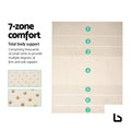 Pure natural latex honeycomb 7 zone 7.5cm mattress topper