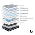 Slendour plush mattress 30cm premium top 7 zones pocket